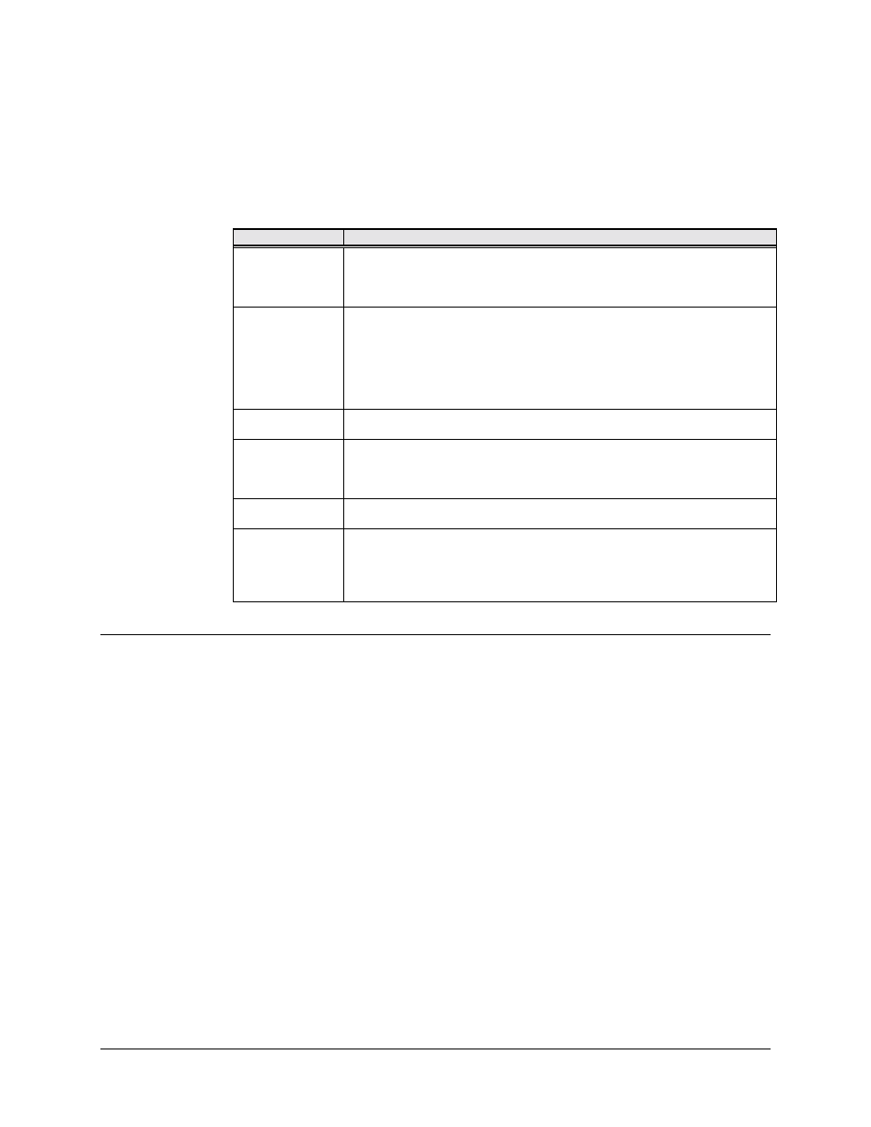 3 common equipment faults, 3 interface fault isolation | Comtech EF Data SDM-309B User Manual | Page 160 / 240