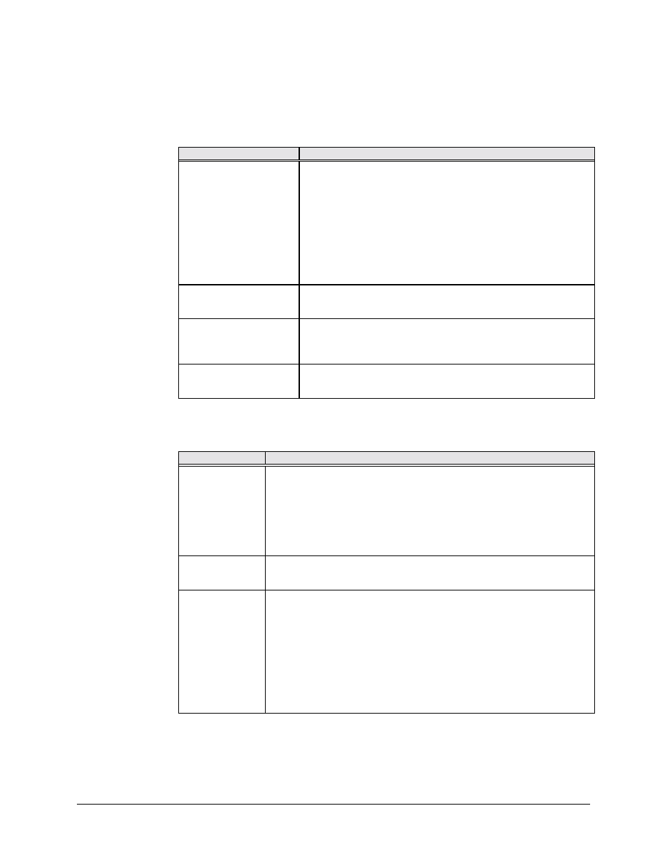 1 transmit overhead framing unit faults, 2 receive overhead framing unit faults | Comtech EF Data SDM-309B User Manual | Page 161 / 240