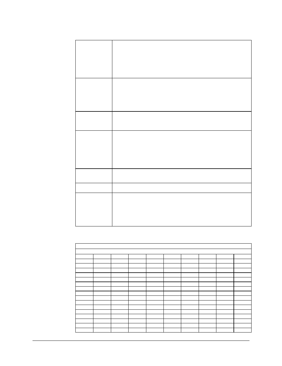 Table 6-2 | Comtech EF Data SDM-309B User Manual | Page 162 / 240