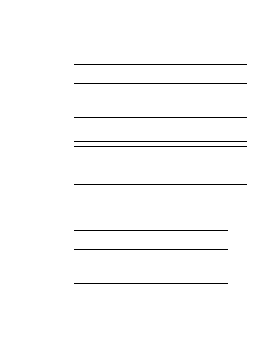 Comtech EF Data SDM-309B User Manual | Page 222 / 240