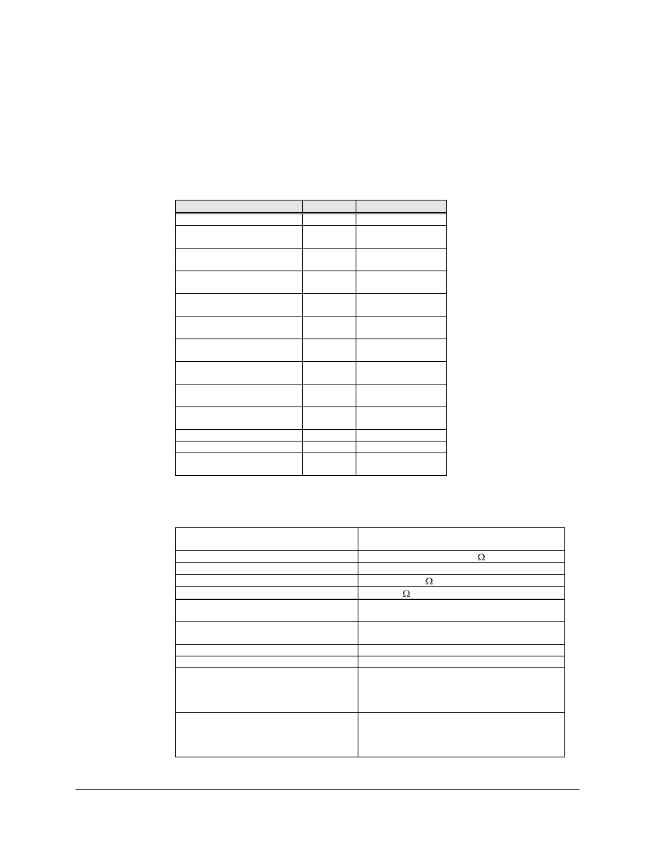 2 connector pinouts, 3 specification | Comtech EF Data SDM-309B User Manual | Page 223 / 240