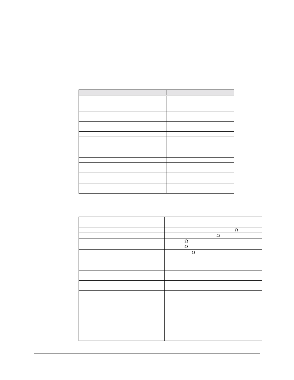 2 connector pinouts, 3 specification | Comtech EF Data SDM-309B User Manual | Page 228 / 240