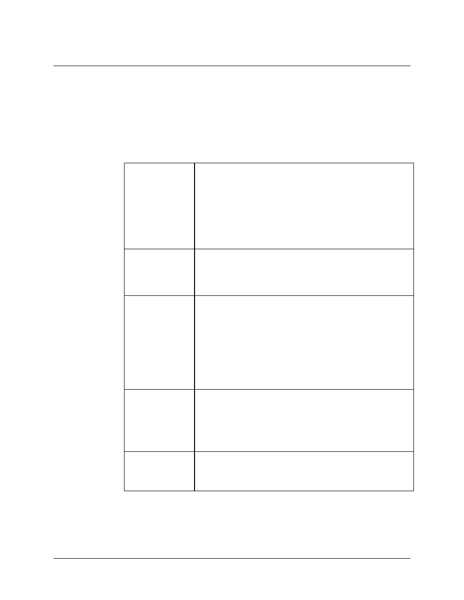 0 front panel operation, 1 configuration, 0 front panel operation 3.1 configuration | Comtech EF Data SDM-309B User Manual | Page 229 / 240