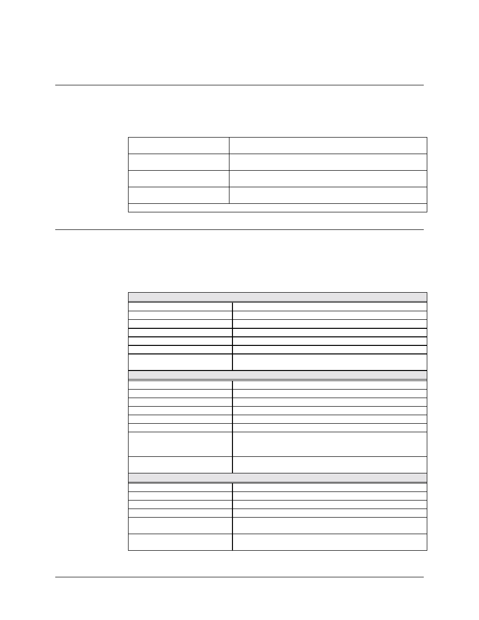 2 monitor, 3 faults | Comtech EF Data SDM-309B User Manual | Page 232 / 240