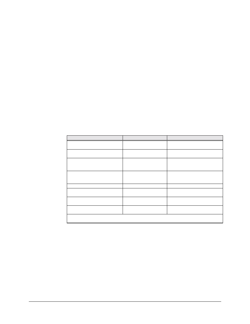 Comtech EF Data SDM-309B User Manual | Page 240 / 240