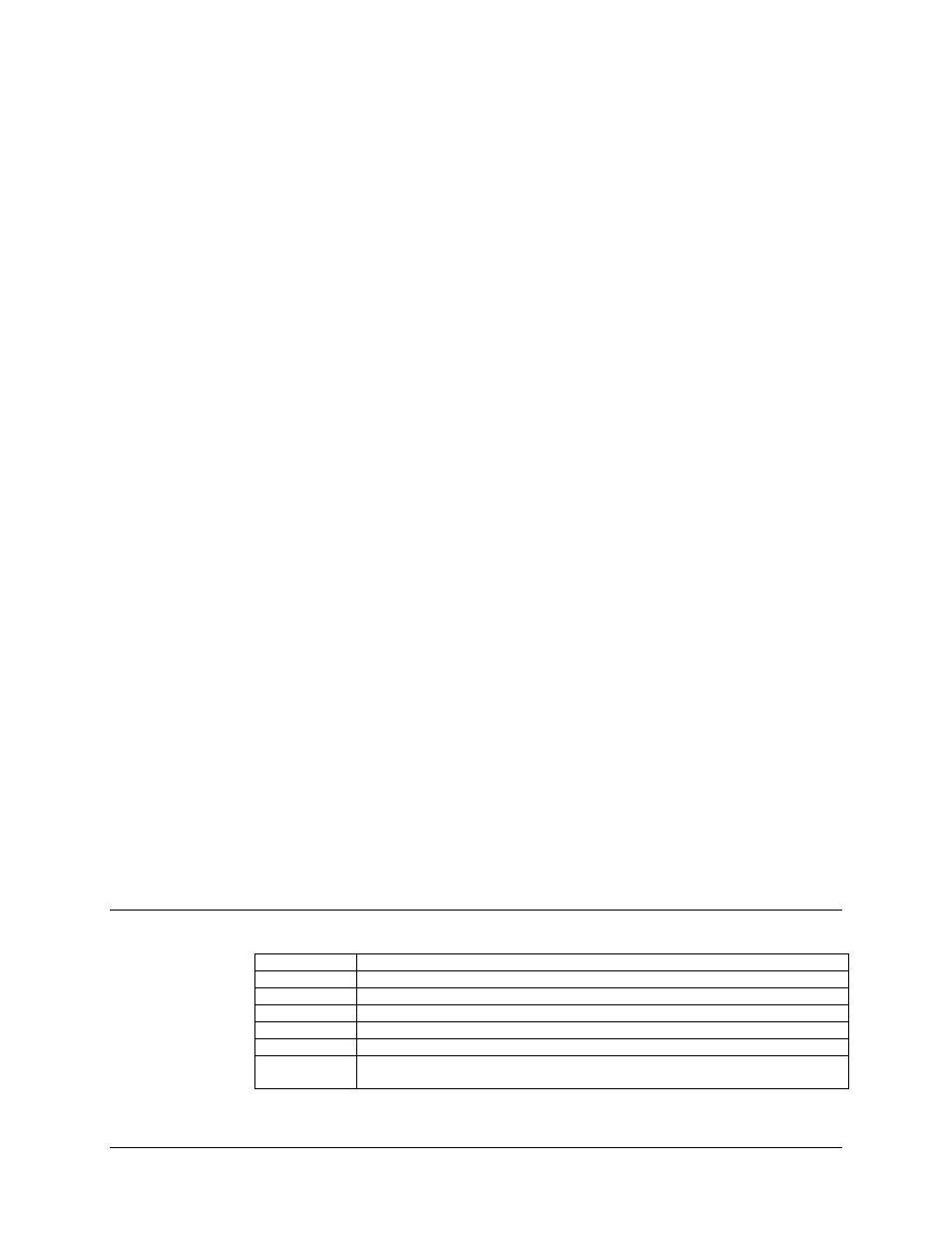 4 faults, 1 mod_flts - modulator faults | Comtech EF Data SDM-309B User Manual | Page 66 / 240