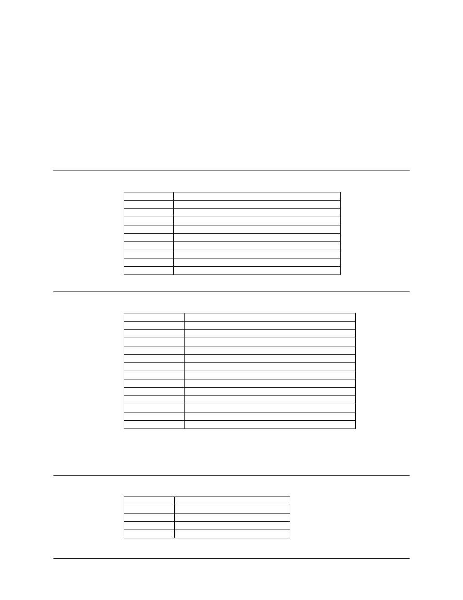 5 modulator/coder defaults, 6 demodulator/decoder defaults, 7 interface configuration defaults | Comtech EF Data SDM-309B User Manual | Page 82 / 240