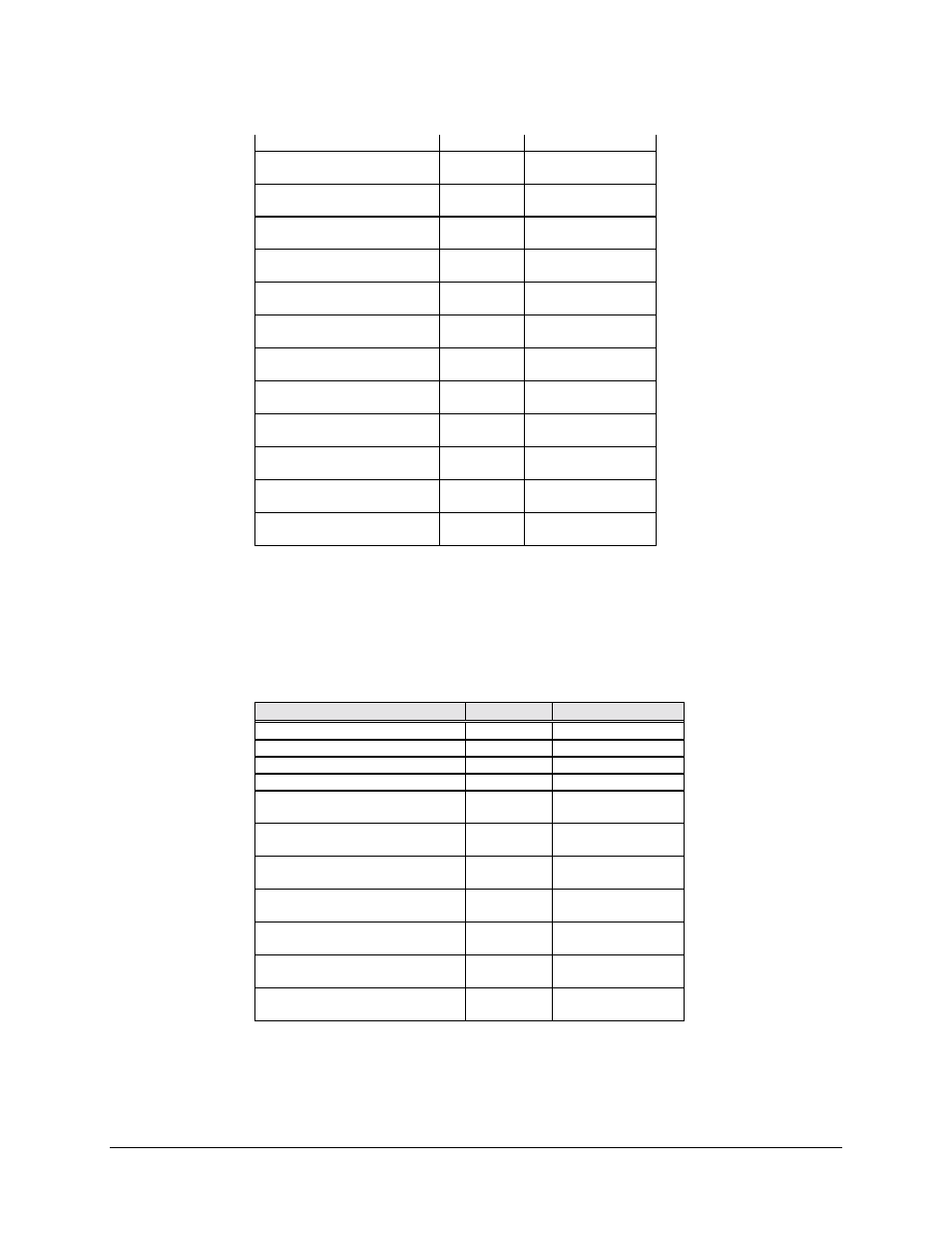 3 v.35 interface (j3), 4 engineering service channel | Comtech EF Data SDM-309B User Manual | Page 97 / 240