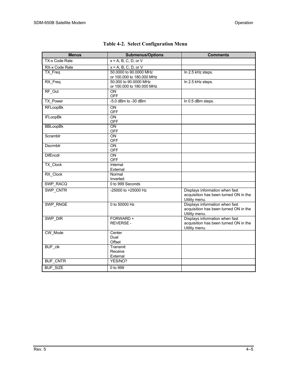 Table 4-2. select configuration menu | Comtech EF Data SDM-650B User Manual | Page 107 / 348