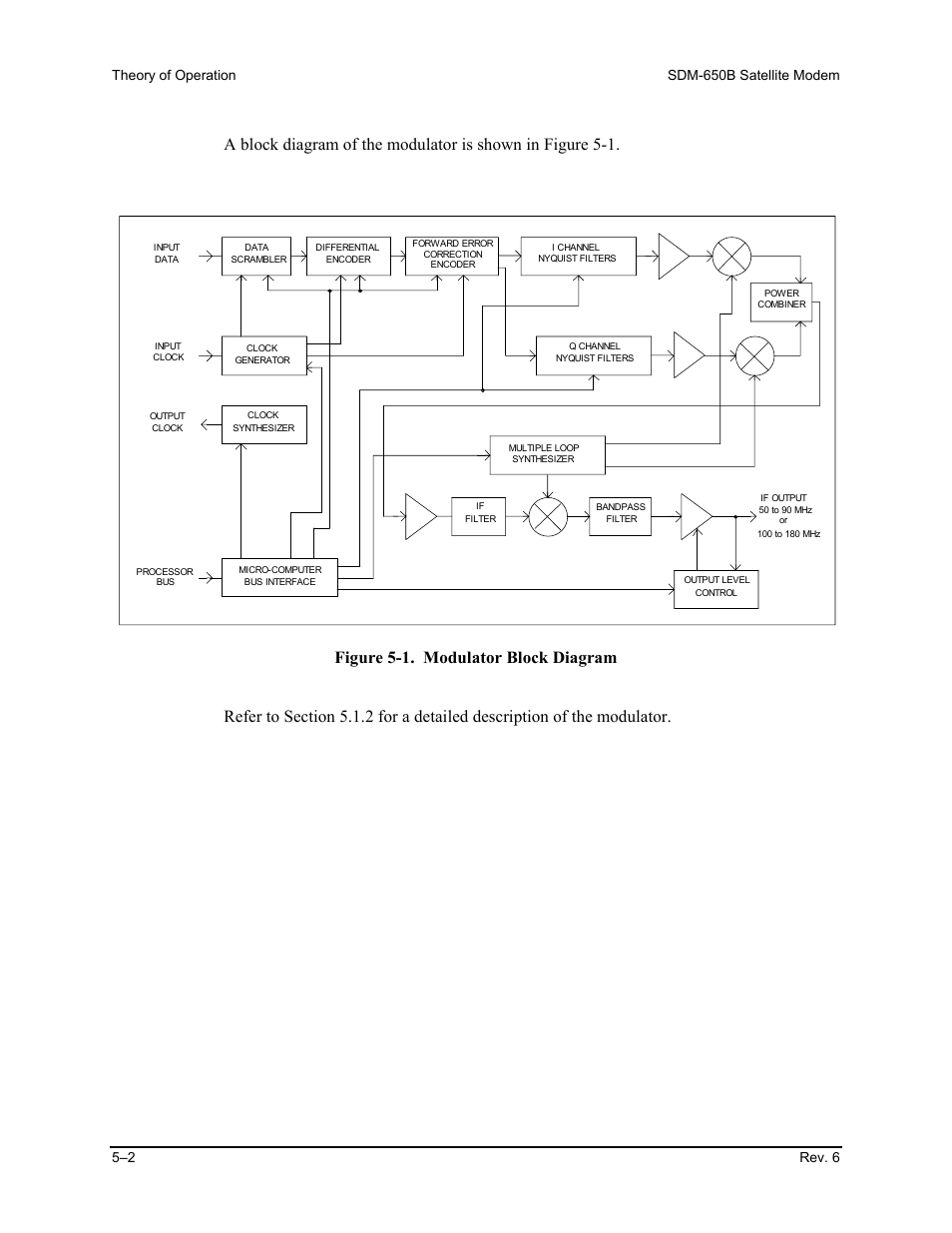 Comtech EF Data SDM-650B User Manual | Page 126 / 348