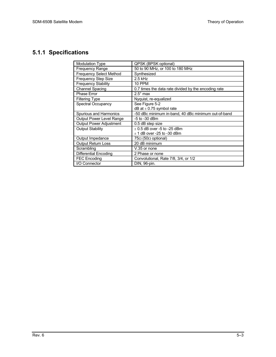 1 specifications | Comtech EF Data SDM-650B User Manual | Page 127 / 348