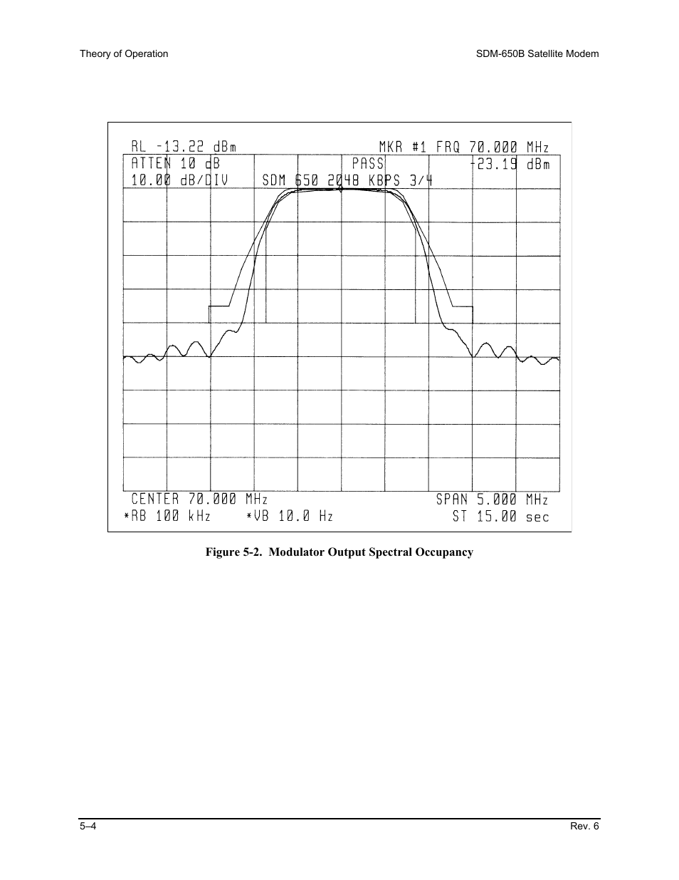 Comtech EF Data SDM-650B User Manual | Page 128 / 348