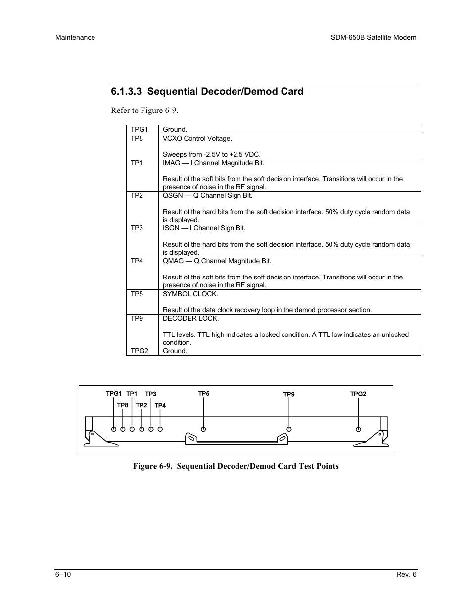 3 sequential decoder/demod card | Comtech EF Data SDM-650B User Manual | Page 154 / 348