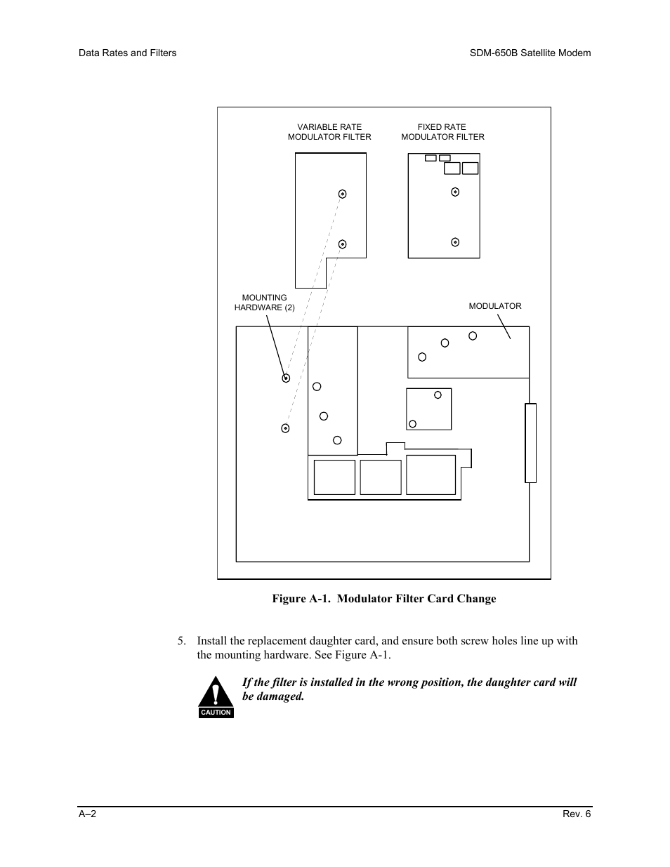 Comtech EF Data SDM-650B User Manual | Page 168 / 348