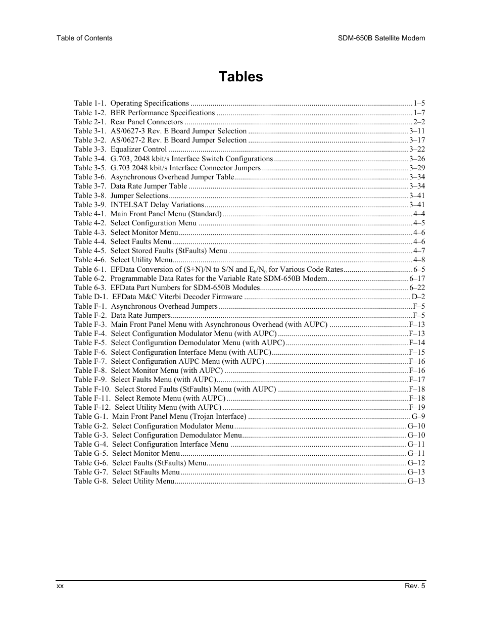 Tables | Comtech EF Data SDM-650B User Manual | Page 24 / 348