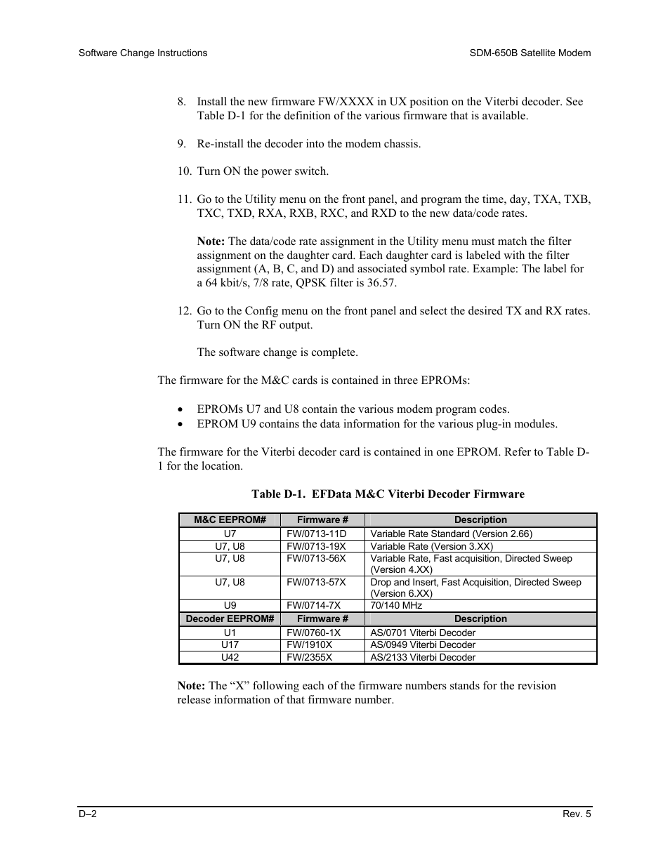 Comtech EF Data SDM-650B User Manual | Page 252 / 348