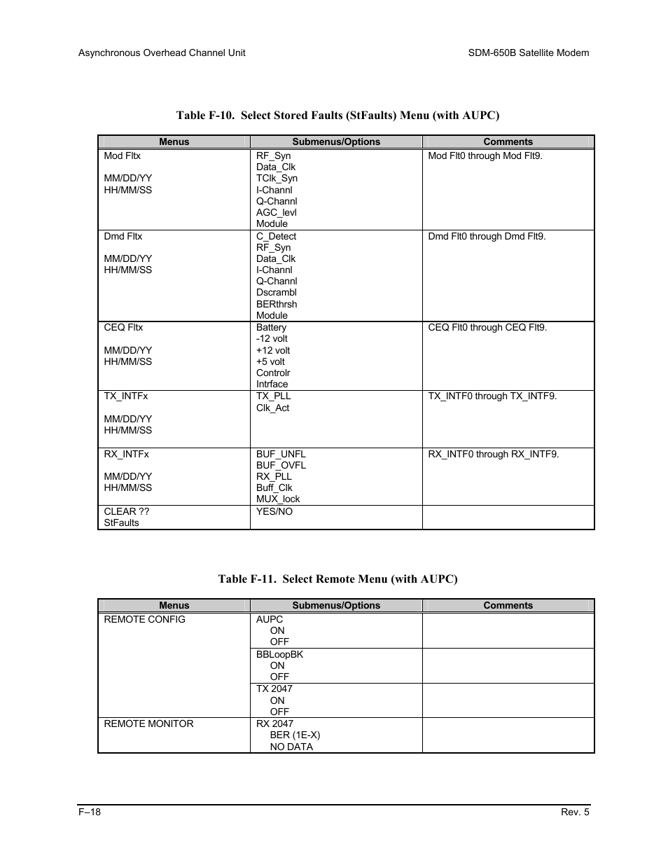 Comtech EF Data SDM-650B User Manual | Page 276 / 348