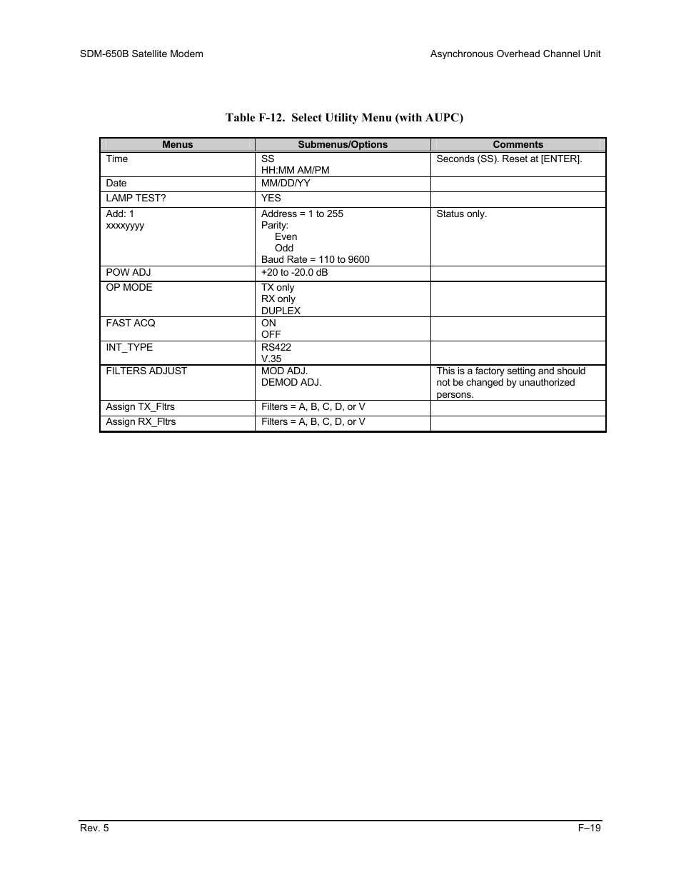 Comtech EF Data SDM-650B User Manual | Page 277 / 348