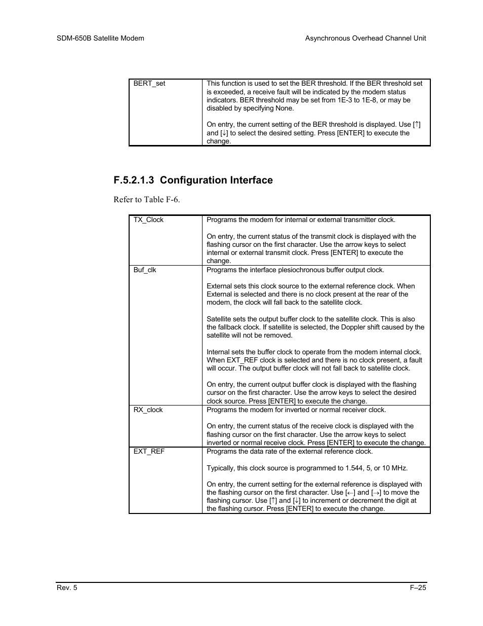 F.5.2.1.3 configuration interface | Comtech EF Data SDM-650B User Manual | Page 283 / 348