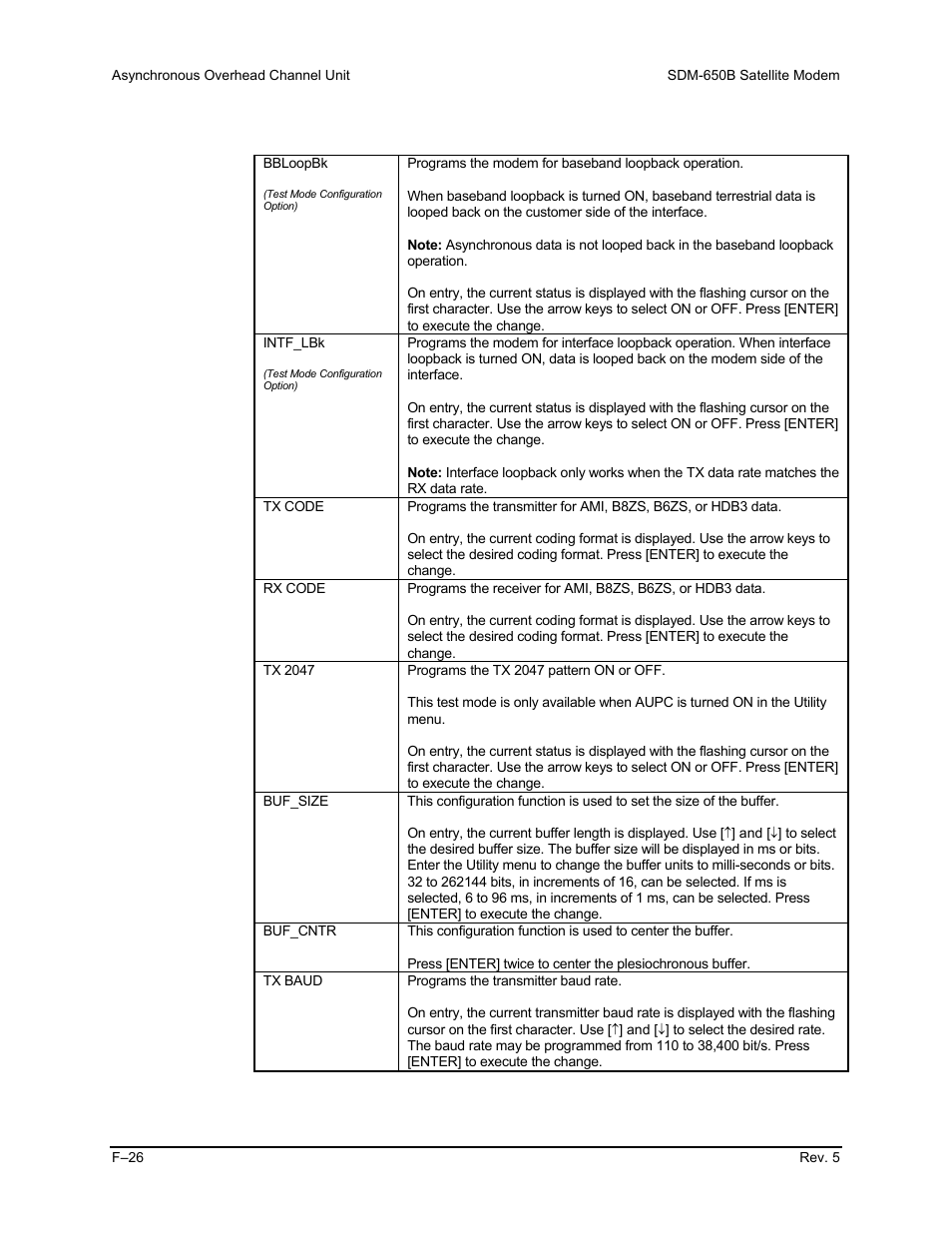 Comtech EF Data SDM-650B User Manual | Page 284 / 348