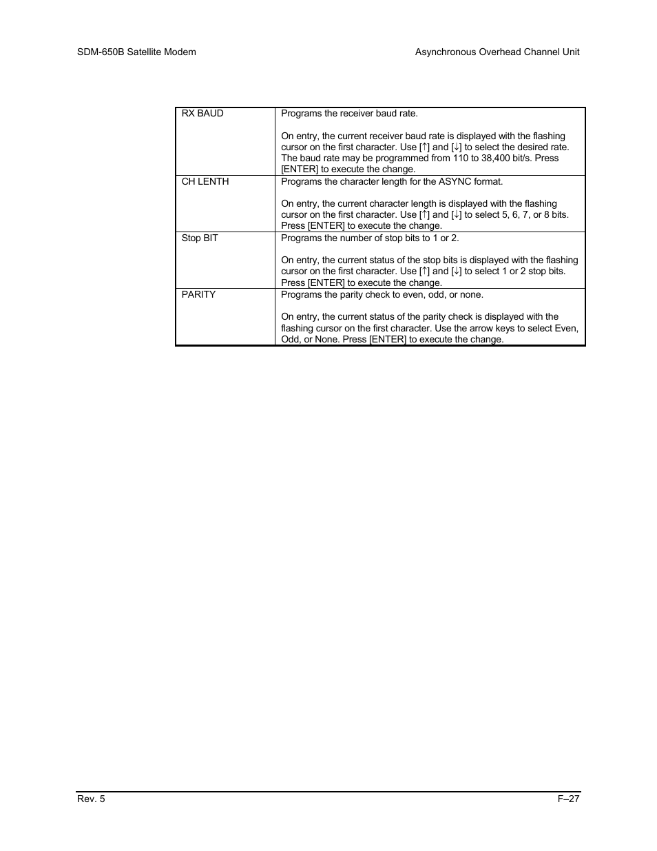 Comtech EF Data SDM-650B User Manual | Page 285 / 348