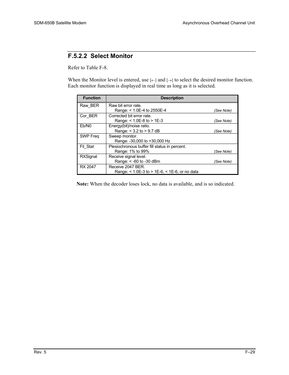 F.5.2.2 select monitor | Comtech EF Data SDM-650B User Manual | Page 287 / 348