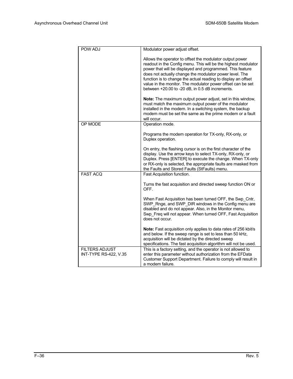 Comtech EF Data SDM-650B User Manual | Page 294 / 348