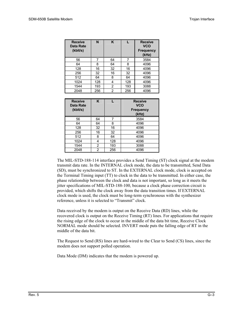 Comtech EF Data SDM-650B User Manual | Page 299 / 348