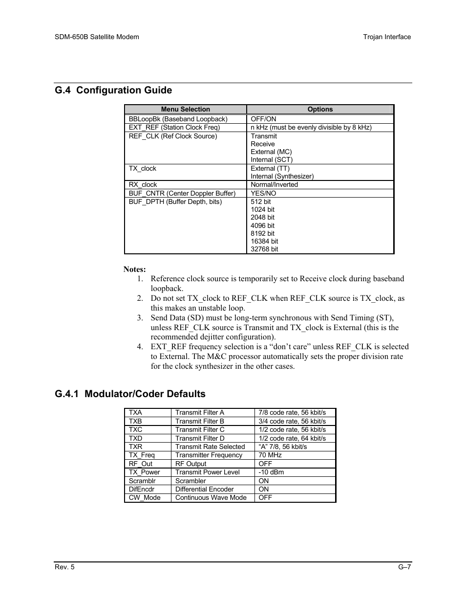 G.4 configuration guide, G.4.1 modulator/coder defaults | Comtech EF Data SDM-650B User Manual | Page 303 / 348