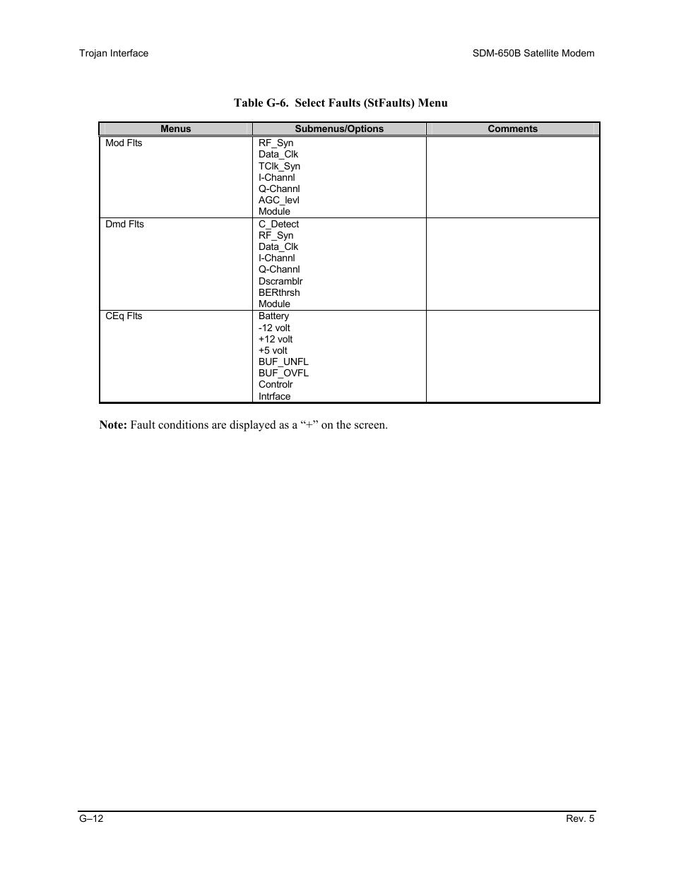 Comtech EF Data SDM-650B User Manual | Page 308 / 348