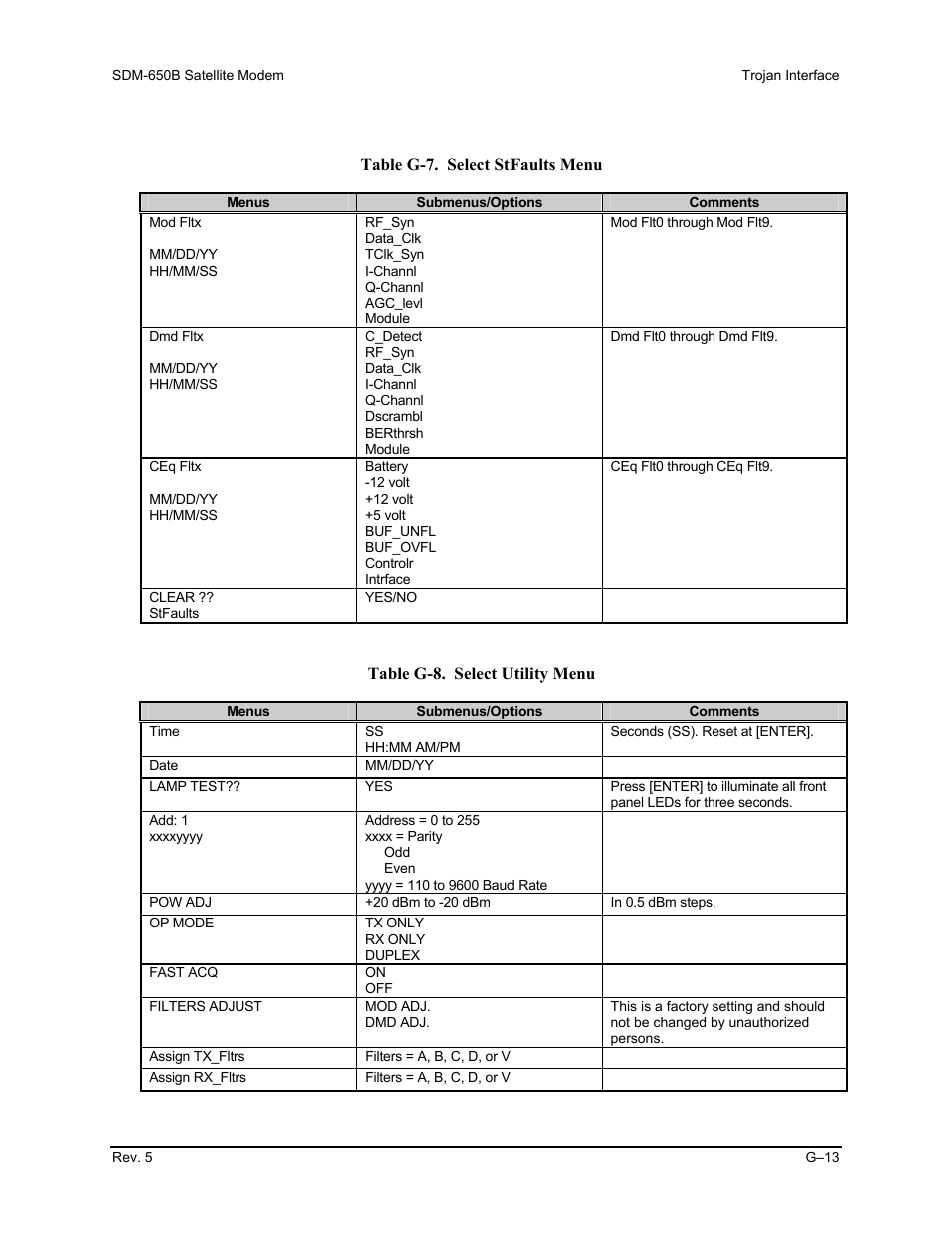 Comtech EF Data SDM-650B User Manual | Page 309 / 348