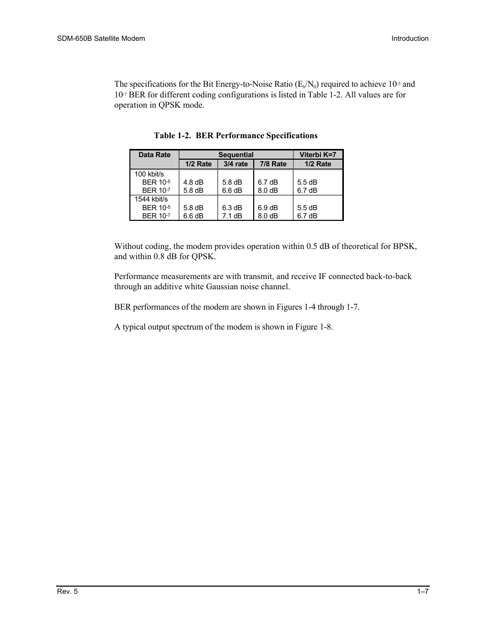 Comtech EF Data SDM-650B User Manual | Page 31 / 348