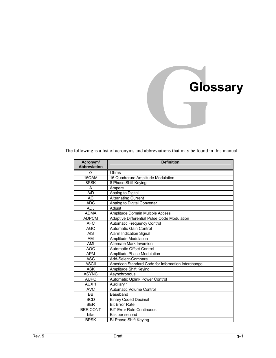 Glossary | Comtech EF Data SDM-650B User Manual | Page 341 / 348