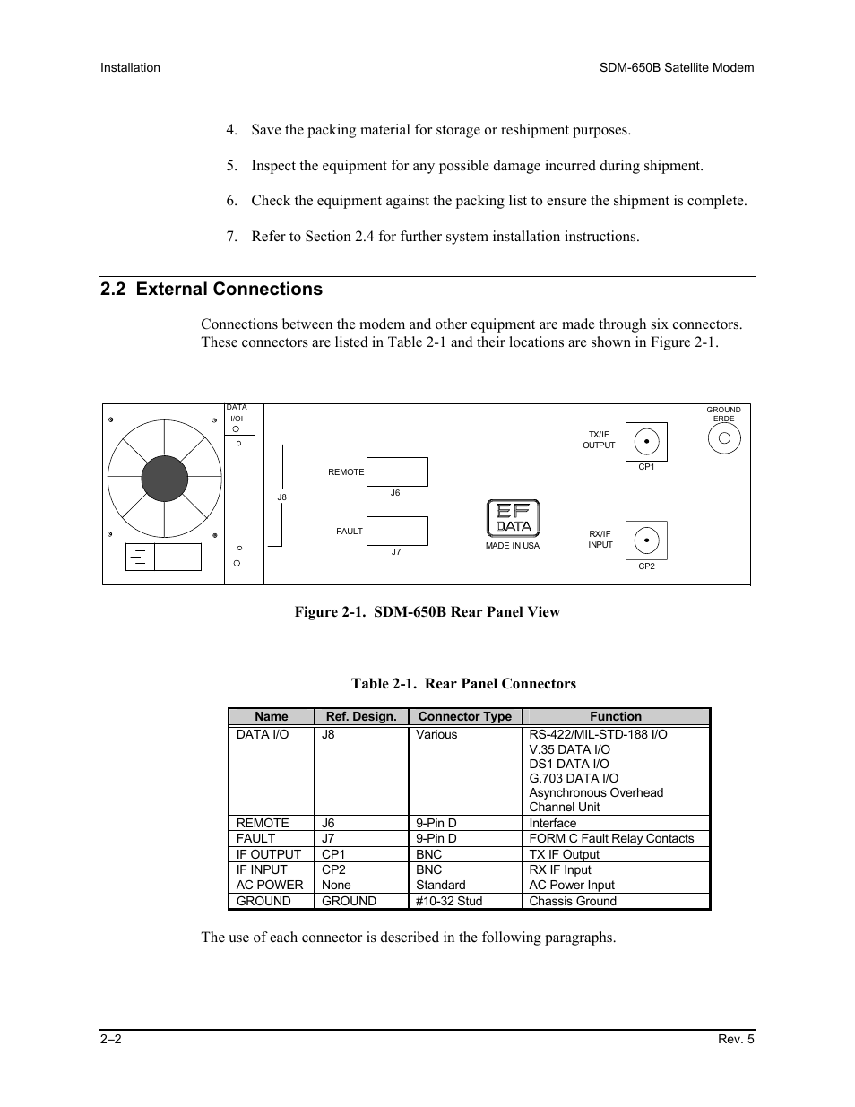 2 external connections | Comtech EF Data SDM-650B User Manual | Page 38 / 348