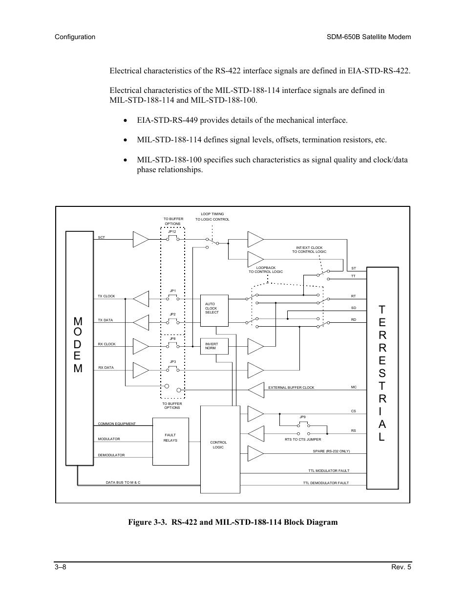 Mo d e m | Comtech EF Data SDM-650B User Manual | Page 50 / 348