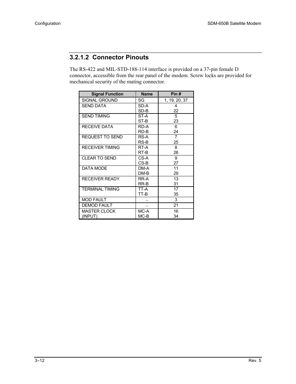 2 connector pinouts | Comtech EF Data SDM-650B User Manual | Page 54 / 348