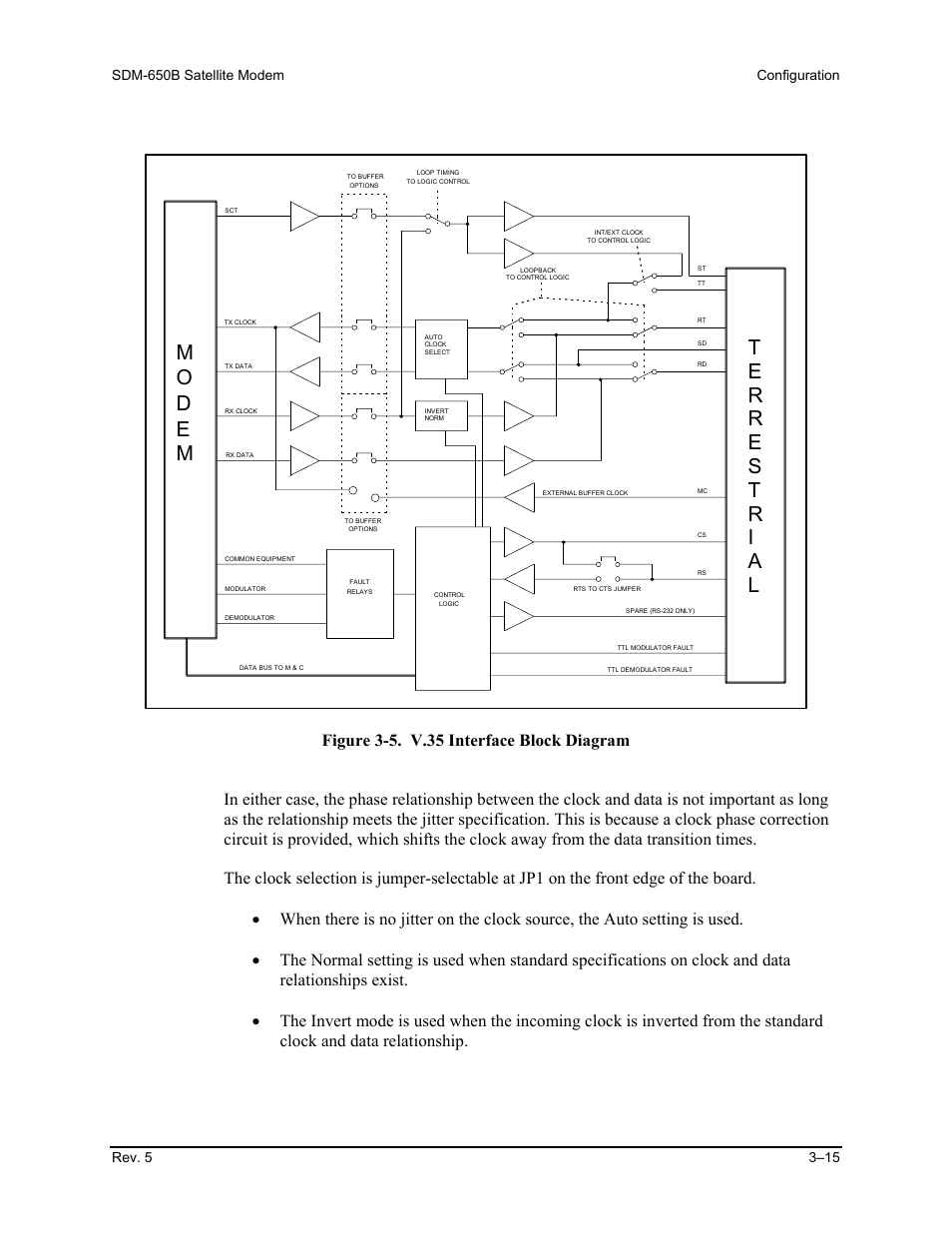 Comtech EF Data SDM-650B User Manual | Page 57 / 348