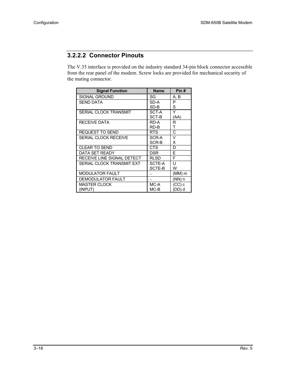 2 connector pinouts | Comtech EF Data SDM-650B User Manual | Page 60 / 348