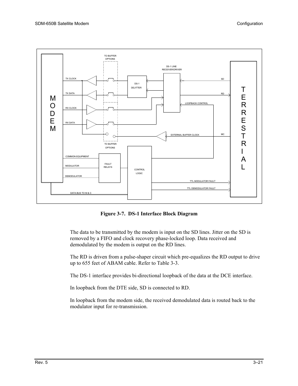 Mo d e m | Comtech EF Data SDM-650B User Manual | Page 63 / 348