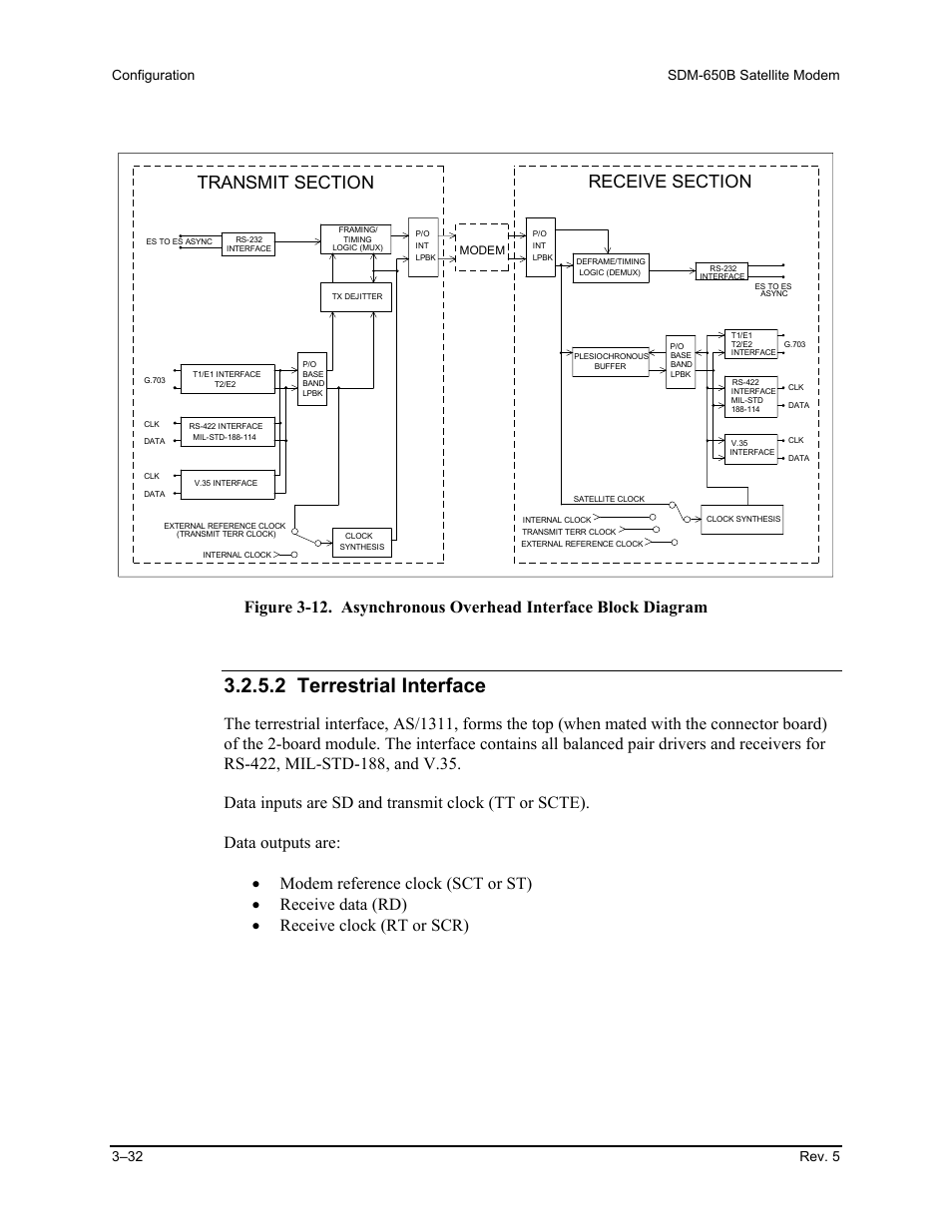 2 terrestrial interface | Comtech EF Data SDM-650B User Manual | Page 74 / 348