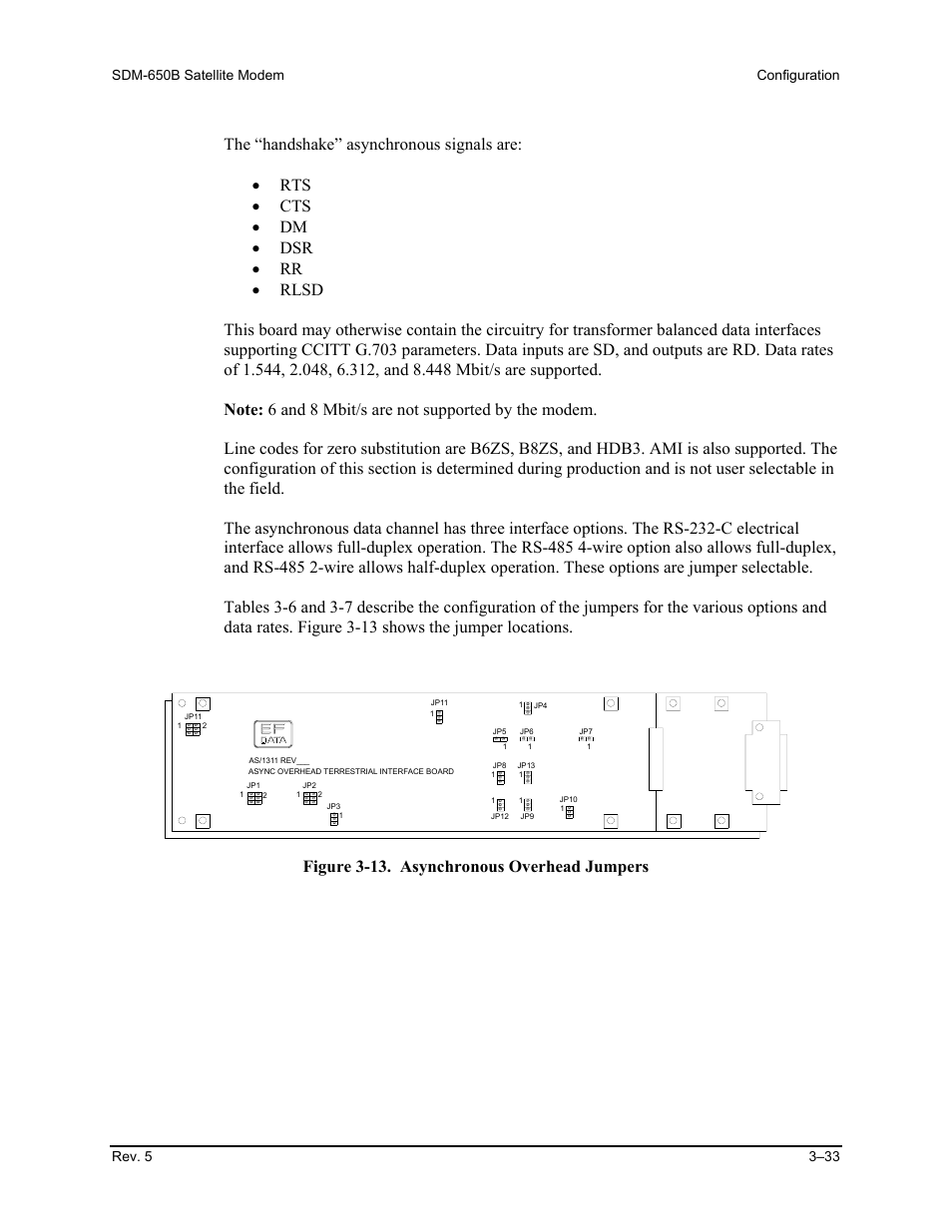 Figure 3-13. asynchronous overhead jumpers | Comtech EF Data SDM-650B User Manual | Page 75 / 348