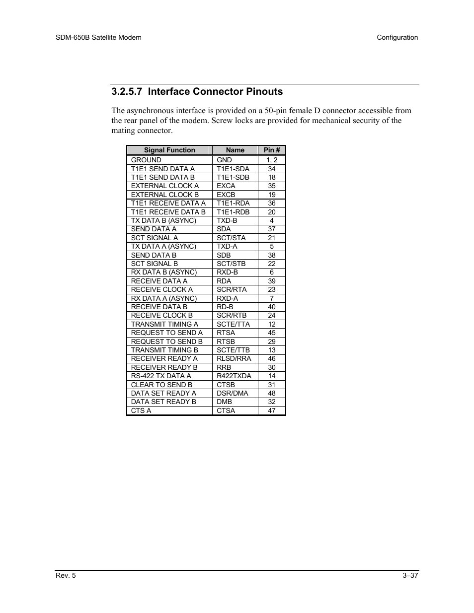 7 interface connector pinouts | Comtech EF Data SDM-650B User Manual | Page 79 / 348