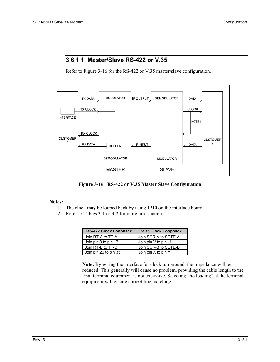 Comtech EF Data SDM-650B User Manual | Page 93 / 348