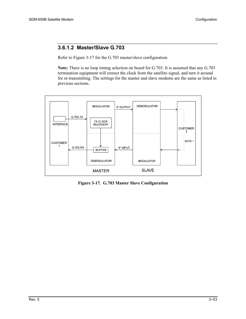 2 master/slave g.703 | Comtech EF Data SDM-650B User Manual | Page 95 / 348