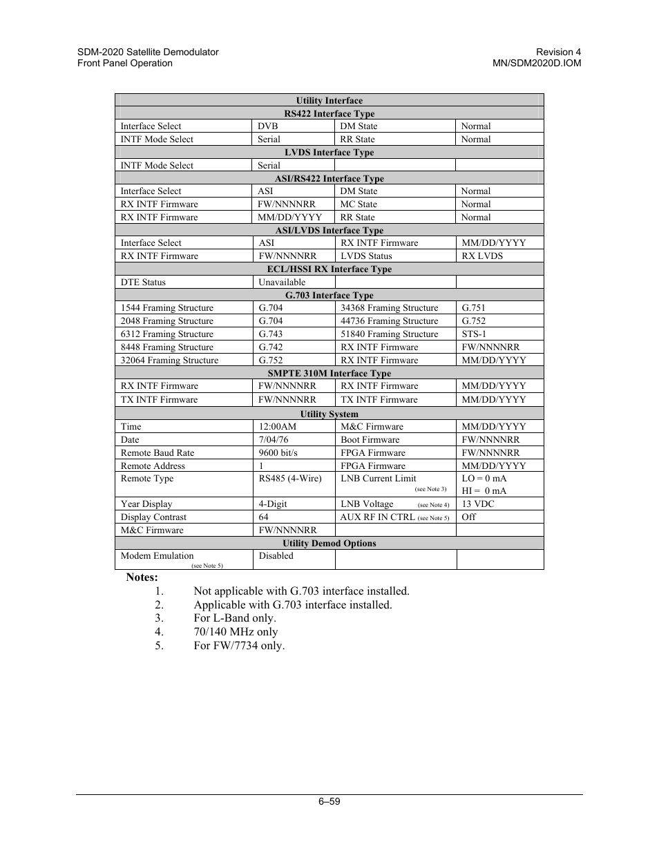 Comtech EF Data SDM-2020 User Manual | Page 123 / 234