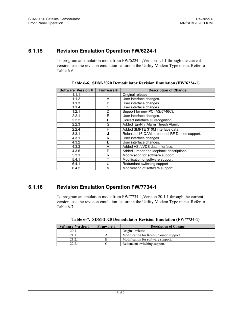 Revision emulation operation fw/6224-1, Revision emulation operation fw/7734-1 | Comtech EF Data SDM-2020 User Manual | Page 126 / 234