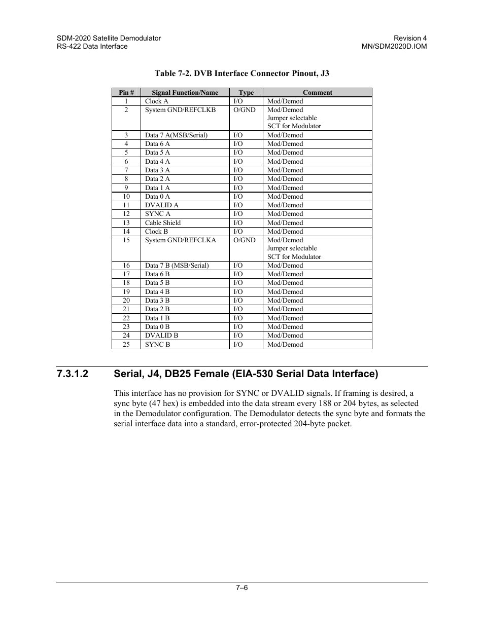 Comtech EF Data SDM-2020 User Manual | Page 132 / 234