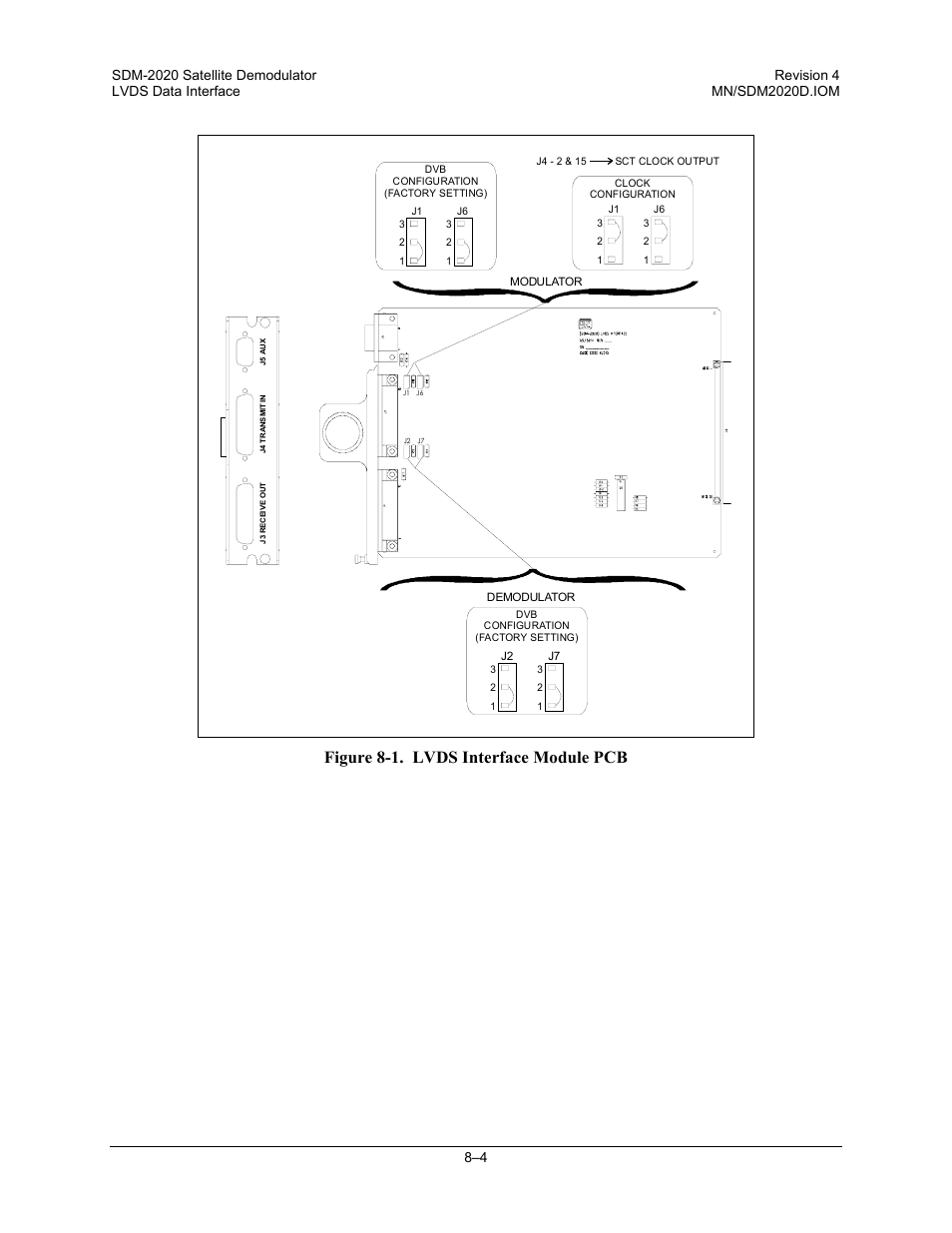 Figure 8-1. lvds interface module pcb | Comtech EF Data SDM-2020 User Manual | Page 140 / 234