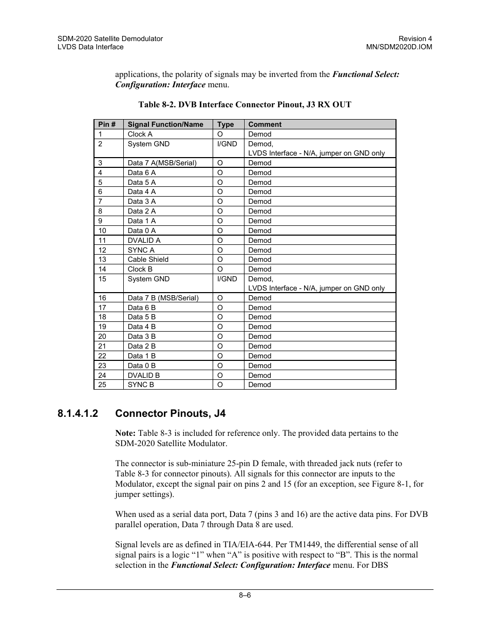 2 connector pinouts, j4 | Comtech EF Data SDM-2020 User Manual | Page 142 / 234