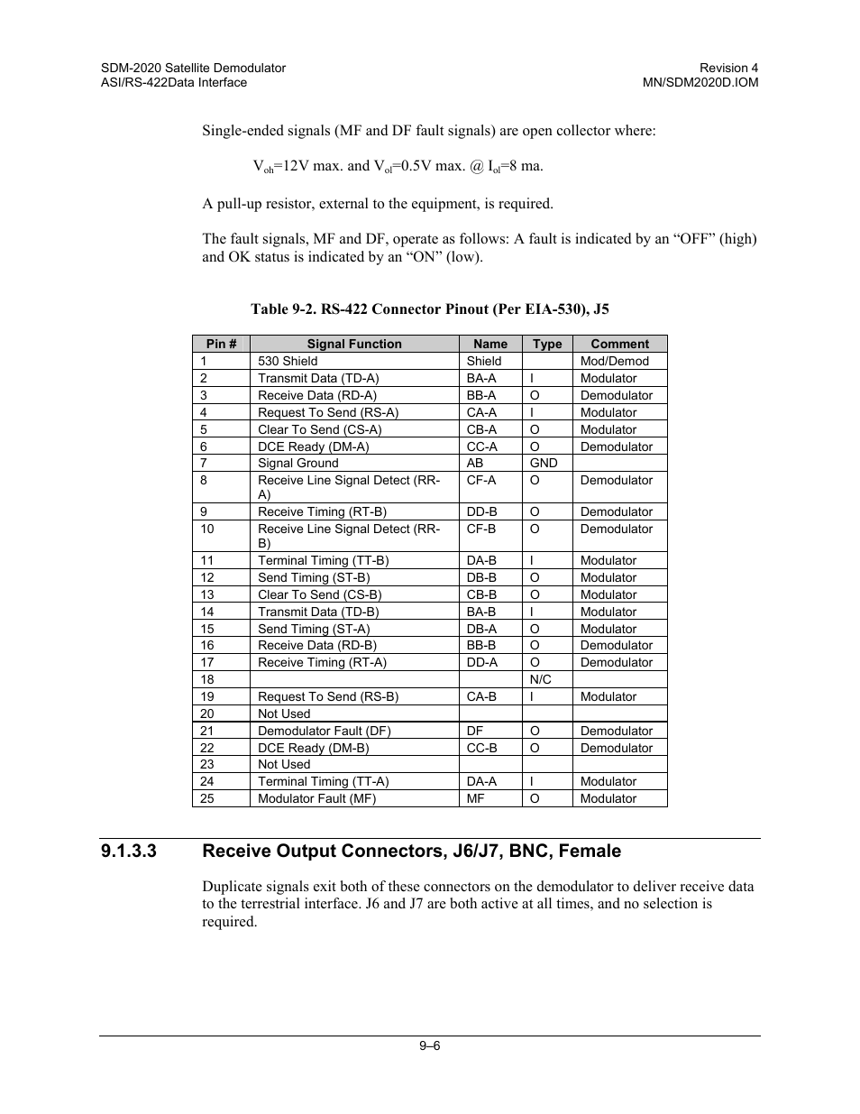 3 receive output connectors, j6/j7, bnc, female | Comtech EF Data SDM-2020 User Manual | Page 150 / 234